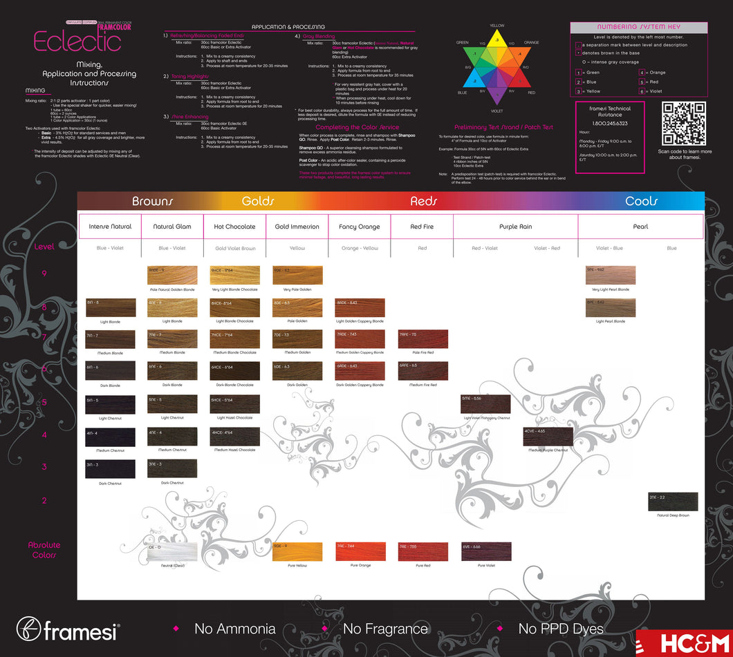 Hair Colour Numbering System